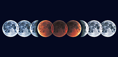 Lunar Eclipse