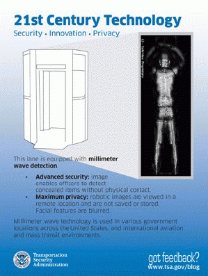 TSA explanation poster MMW, From ImagesAttr