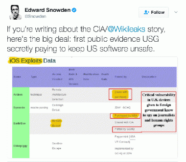 Edward Snowden Tweet