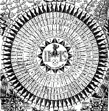 The Shemhamphorasch