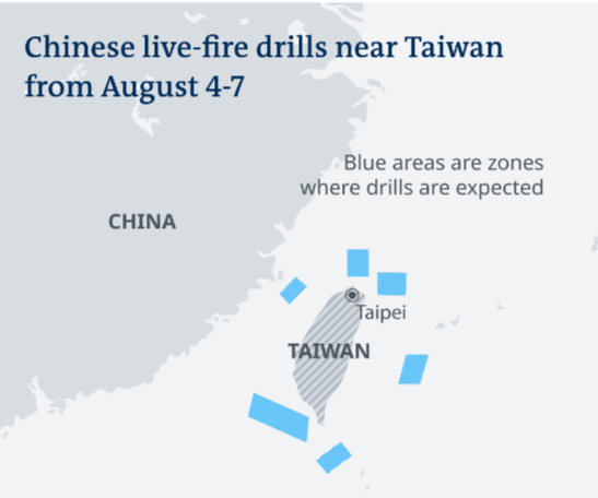 Chines Live-Fire Exercises around Taiwan