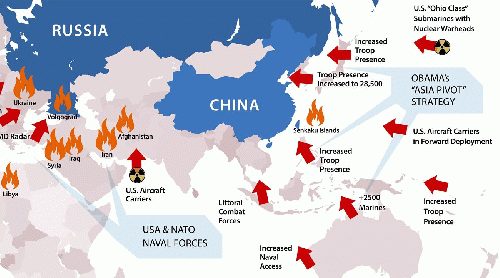 encirclement