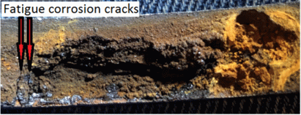 Figure 5: Fatigue corrosion cracks and fatigue induced corrosion in a steel pipe - no microscope.