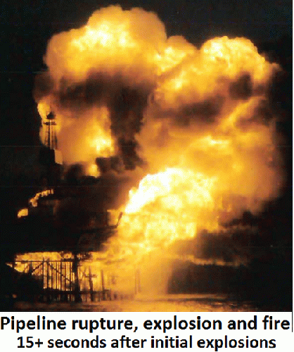 Figure 4: Piper Alpha oil rig fire during explosions.