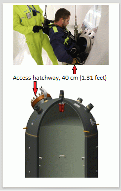 Figure 5: Pressurizer Mock-up for Ringhals 4.