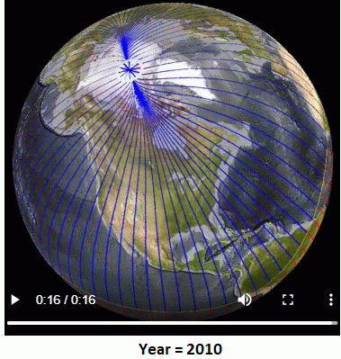 Figure 5: Magnetic field lines on the earth., From Uploaded