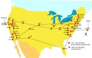 ARPANET (early Internet)