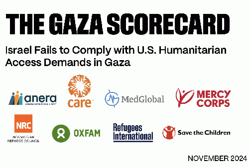 Gaza Scorecard, From Uploaded