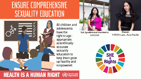 Health is a fundamental human right and CSE is part of it, From Uploaded Health is a fundamental human right and CSE is part of it, From Uploaded