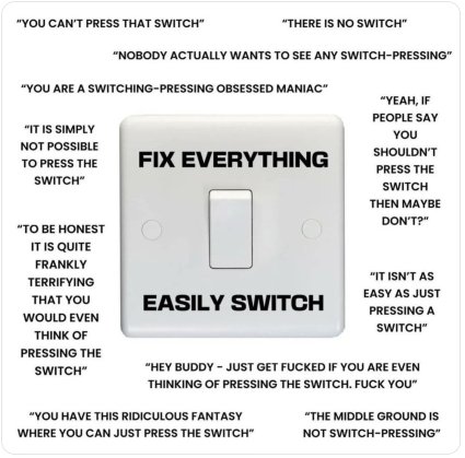 The Fix Everything Swithc: Why hasn't it been pressed?, From Uploaded The Fix Everything Swithc: Why hasn't it been pressed?, From Uploaded